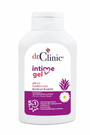 Intime Gel